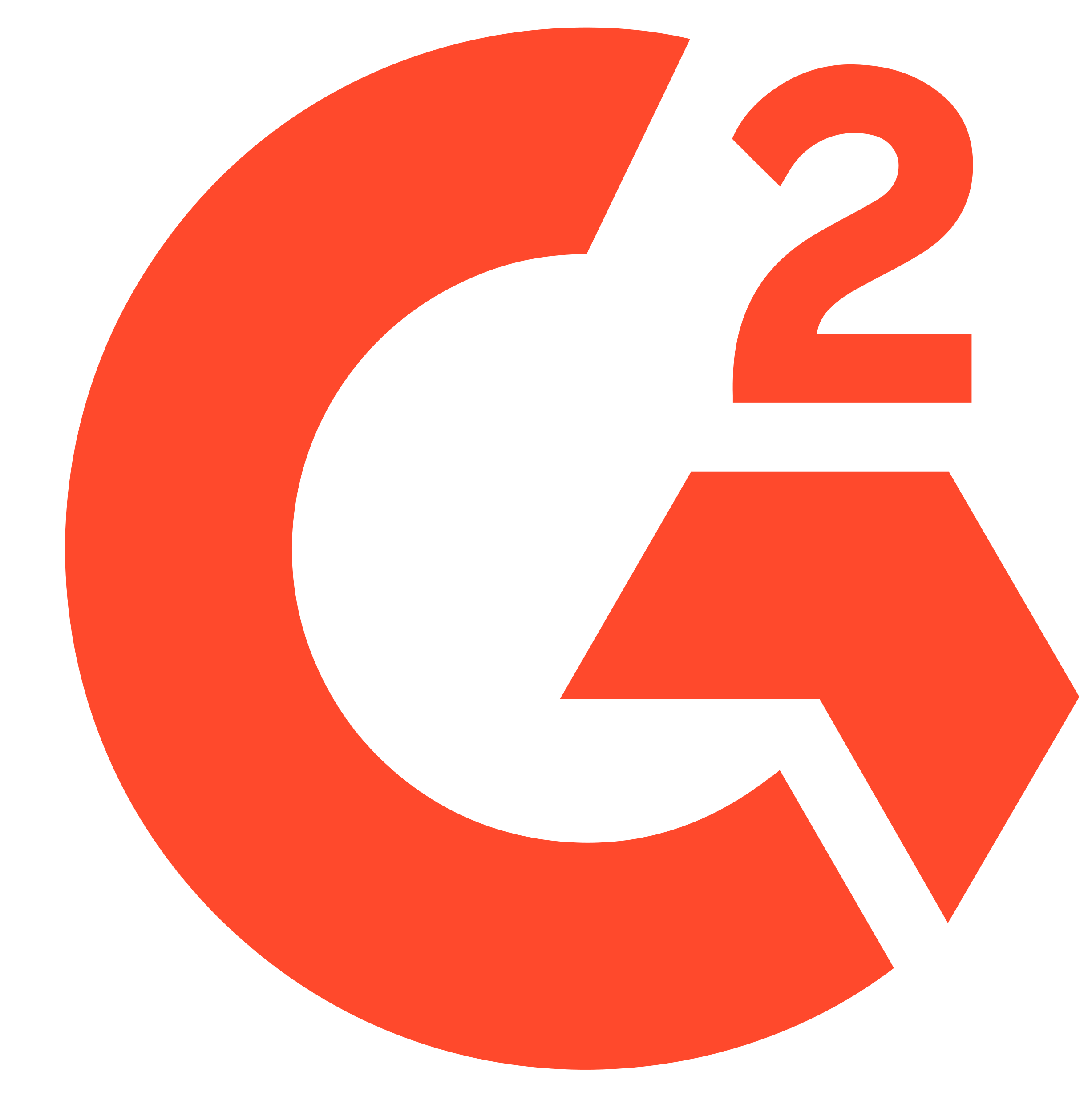 G2